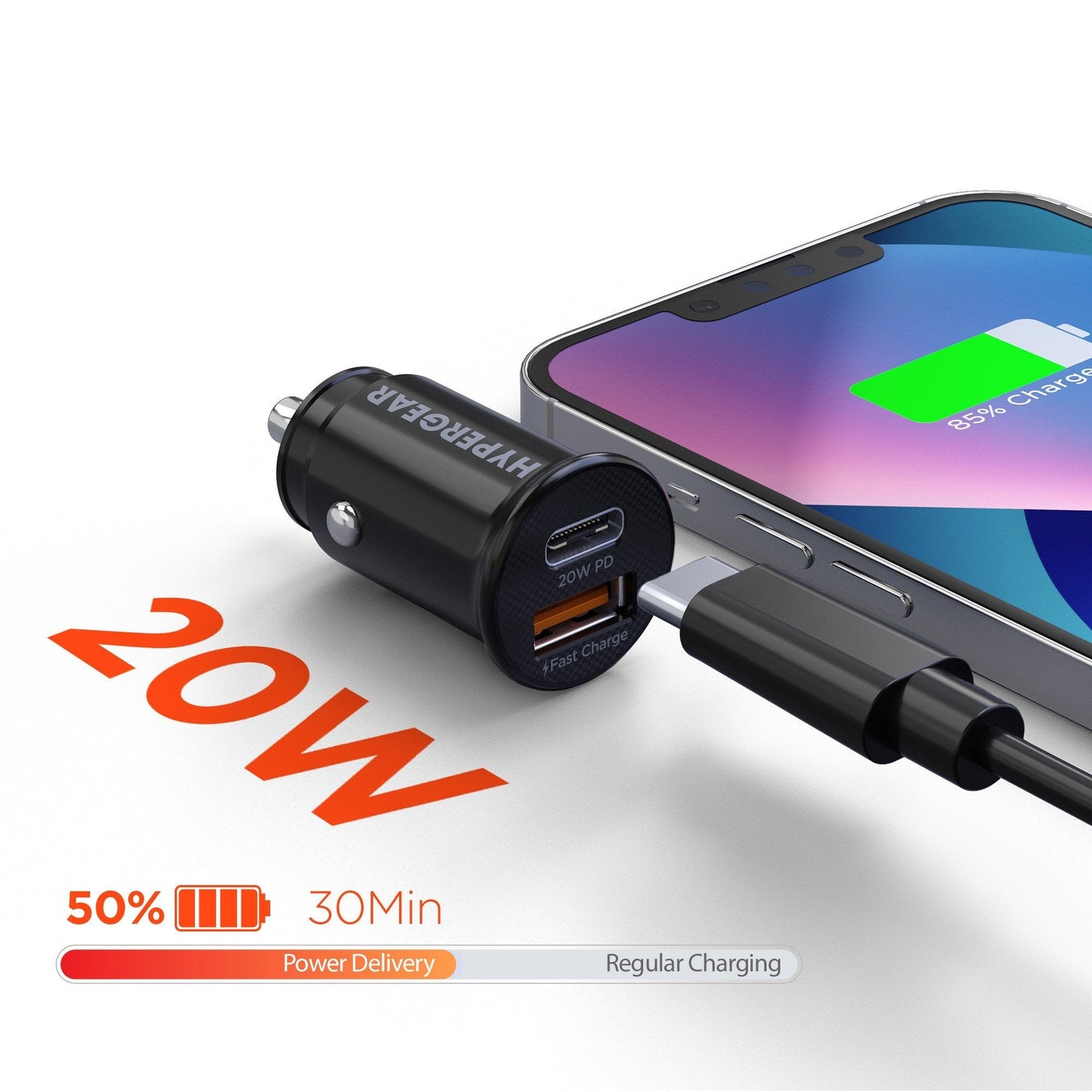 HyperGear mini 20W USB-C PD + 18W USB Fast Car Charger - Black
