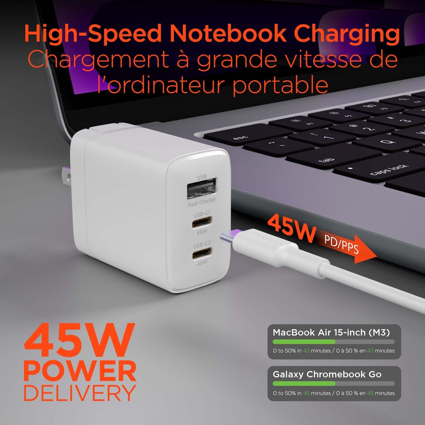 HyperGear 45W Multi Port Dual USB-C + Single USB-A Wall Charger Travel Hub - White