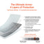 Google Pixel 9 Pro HyperGear Tempered Glass Screen Protector w/Installation Applicator Tray