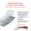 Google Pixel 9a HyperGear Tempered Glass Screen Protector w/Installation Applicator Tray